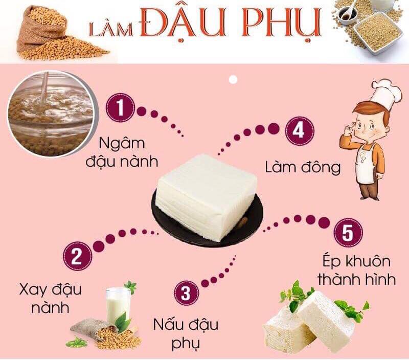 Cách làm đậu phụ ngay tại nhà